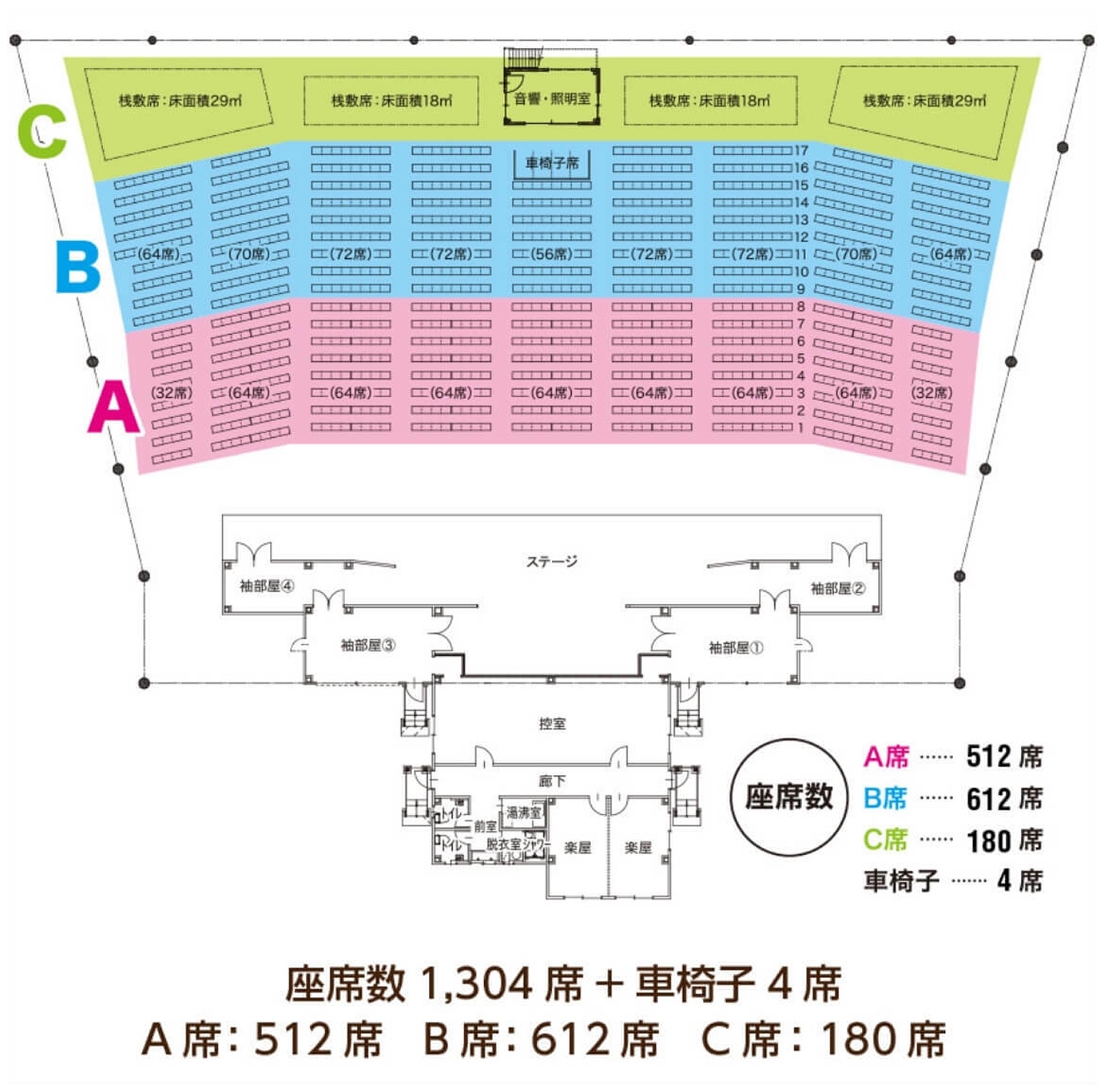 ステージの座席見取り図