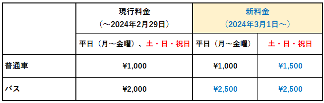 料金表.png