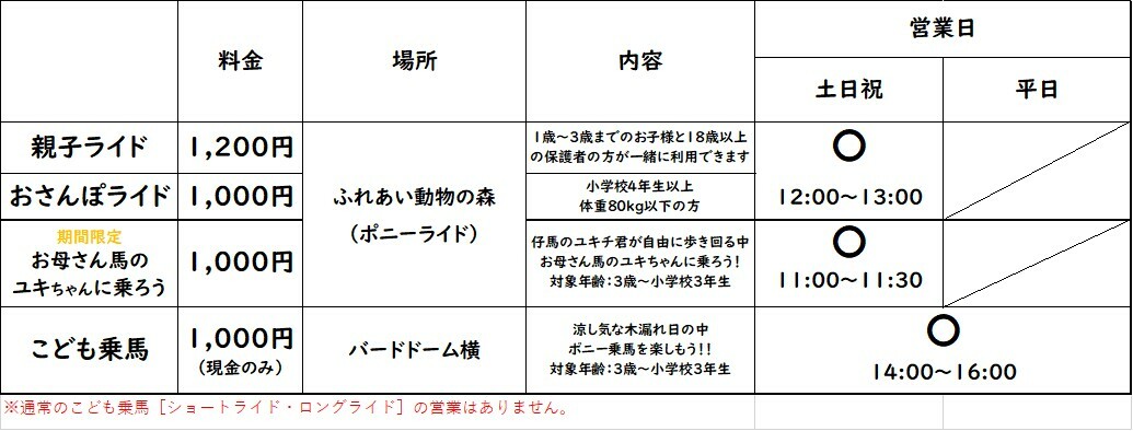 ポニー乗馬表.jpg