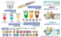 ミリマス_コラボフード0709.png