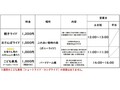 表.jpg